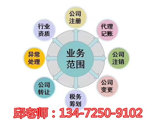 上海非正常企業稅務注銷與工商登記、年報代理操作指南